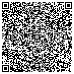 QR code with All Day All Night Bail Bonds Greeley contacts
