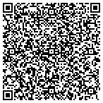 QR code with Russian & Spanish Immigration Lawyer contacts