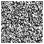 QR code with Fundemonium contacts