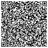 QR code with Langdon Farms Portland Wedding Venues contacts