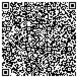 QR code with Sunshine Communication Services, Inc. contacts