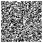 QR code with Tint Wizard - mobile automotive window tinting. contacts