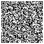 QR code with Metal Roof San Diego contacts