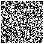 QR code with Sierra Midwest Builders contacts