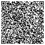 QR code with Modern Home Furnishings contacts