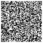 QR code with Malinoski & Associates, DDS, PC contacts