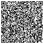 QR code with Brinks Services contacts