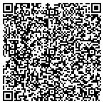 QR code with Flower Delivery Jacksonville FL contacts