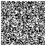 QR code with Bed Bug Exterminator Louisville contacts
