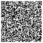 QR code with Attorneys' Title Services contacts
