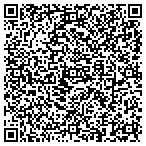 QR code with Angleton Massage contacts
