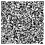QR code with Captain Lock Pick contacts