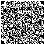 QR code with East End Incubator Commercial Kitchens contacts