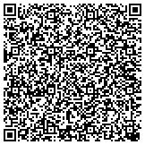 QR code with Las Vegas vacation rental cleaning pros contacts