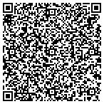 QR code with Don't Panic Labs contacts