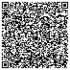 QR code with Wildlife Removal Services contacts