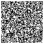 QR code with Setterquist Flooring LLC contacts