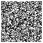QR code with Troy Technologies Inc. contacts