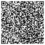 QR code with Stuart's Paint and Auto Body Specialists, Inc. contacts