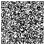 QR code with The Dance Shoppe - Southwest contacts