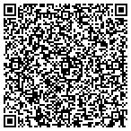 QR code with Affinity MASTERMIND contacts