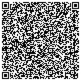QR code with Comfort Air Zone Heating & Air Conditioning contacts