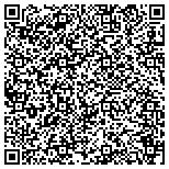 QR code with Law Office Of Matthew A. Martin, P.C. contacts
