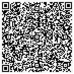 QR code with Furnace Repair Baltimore contacts
