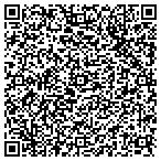 QR code with Sin City Parties contacts