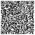 QR code with Activate Group Inc. contacts
