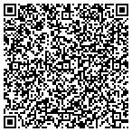 QR code with CHARTER BOAT BOOKER contacts