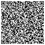 QR code with Inshore 2 Offshore Fishing Adventures contacts