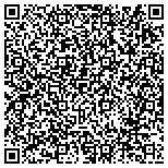 QR code with SWAN Plumbing, Heating & Air of Denver contacts