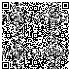 QR code with Zenith Public Adjusters LLC contacts