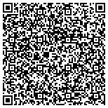 QR code with University Of Vermont & State Agricultural College contacts
