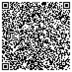 QR code with METRiX ENTERPRISE SOLUTIONS iNC contacts