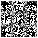 QR code with Advertising & Marketing International Network Inc contacts