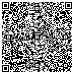 QR code with Brunet-Garcia Advertising Inc contacts