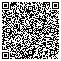 QR code with Agro-Turf contacts