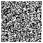 QR code with CHABI LEATHER INC. contacts