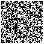 QR code with Frank Clegg Leather Works contacts