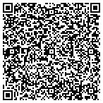 QR code with All American Manufactured Housing Inc contacts