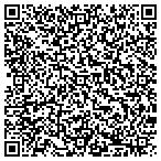 QR code with Affiliated Pet Emergency Service contacts