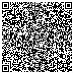 QR code with Commodity Futures Trading Commission contacts