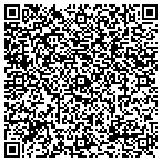 QR code with ClearPoint International contacts