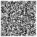 QR code with Ninnescah Valley Measurement Processing contacts