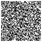 QR code with Stoner Bunting Gift Cards contacts