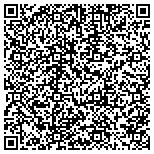 QR code with Autoclave Testing Service, Inc. contacts