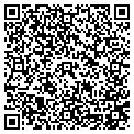 QR code with All Scale Auto Parts contacts