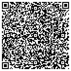 QR code with Automated Building Management Systems Inc contacts